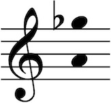 Vocal range of this PDF is A4 up to Gflat5