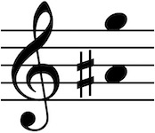 Vocal range of this PDF is Asharp4 up to G5