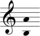 Vocal range of this PDF is B3 up to A4