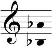 Vocal range of this PDF is Bflat3 up to Aflat4