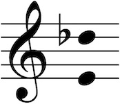 Vocal range of this PDF is E4 up to Dflat5