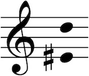 Vocal range of this PDF is Esharp4 up to D5