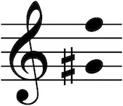 Vocal range of this PDF is Gsharp4 up to F5